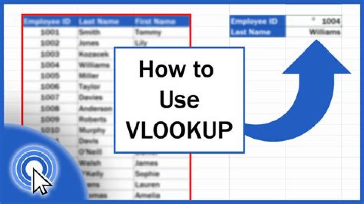 How use VLOOKUP step by step?