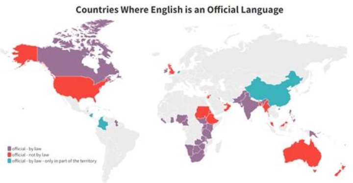How was English introduced in Malaysia?