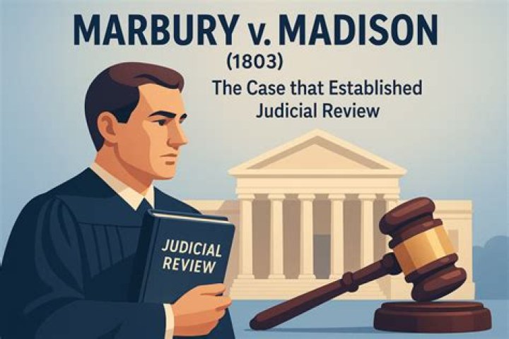 How was judicial review used in Marbury v Madison?
