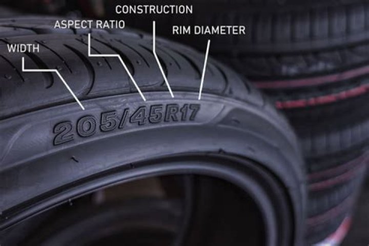 How wide is a 285 75R17 tire?