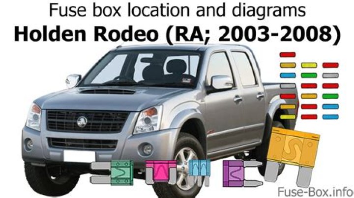 How wide is a Holden Rodeo?