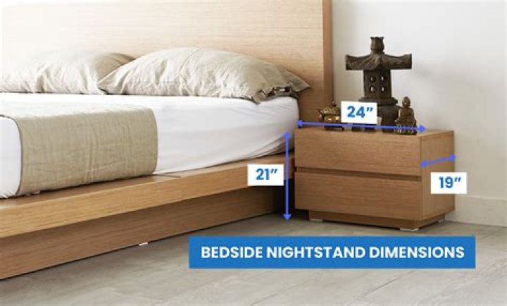 How wide is the average bedside table?