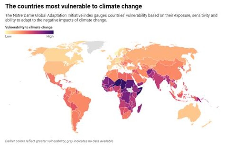 How will Mozambique be affected by climate change?