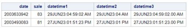 How will SAS store date time value in SAS?