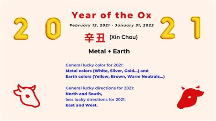Is 2021 a lucky year for Ox?