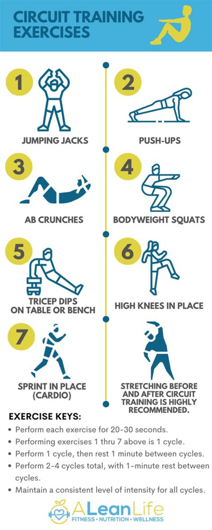 Is 30 minutes of circuit training enough?