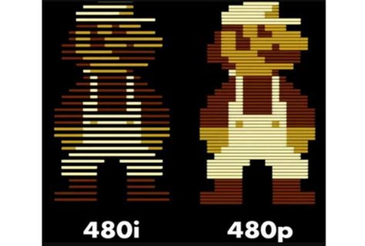 Is 480i better than 480p?