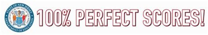Is a 10 10 a perfect score?