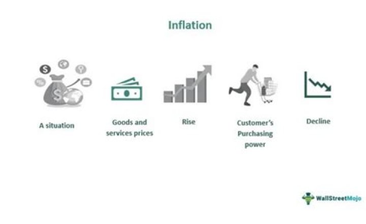 Is a stable inflation good or bad for an economy?