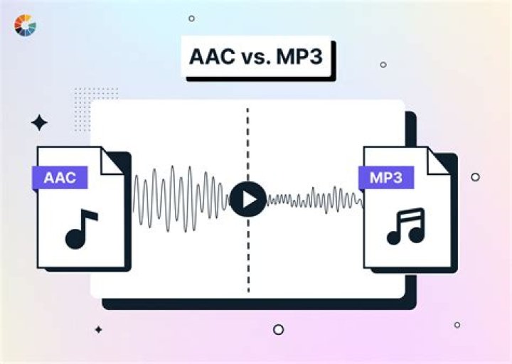 Is AAC format better than FLAC?
