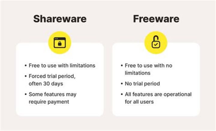 Is adware a freeware?