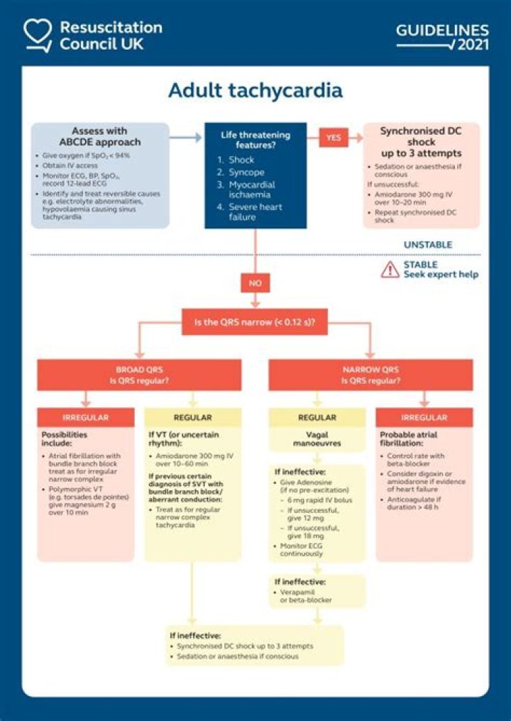 Is ALS cured in 2021?