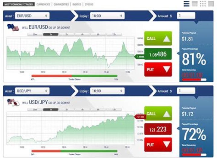 Is binary a legit broker?