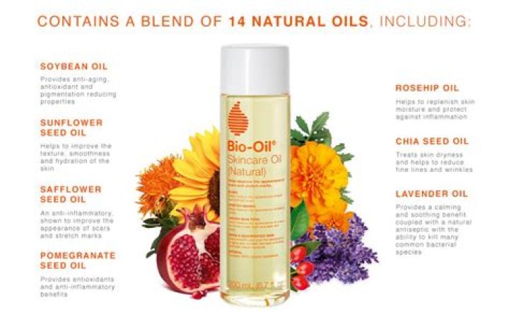 Is Bio-Oil really worth it?