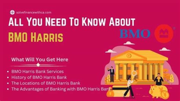Is BMO Harris a community bank?