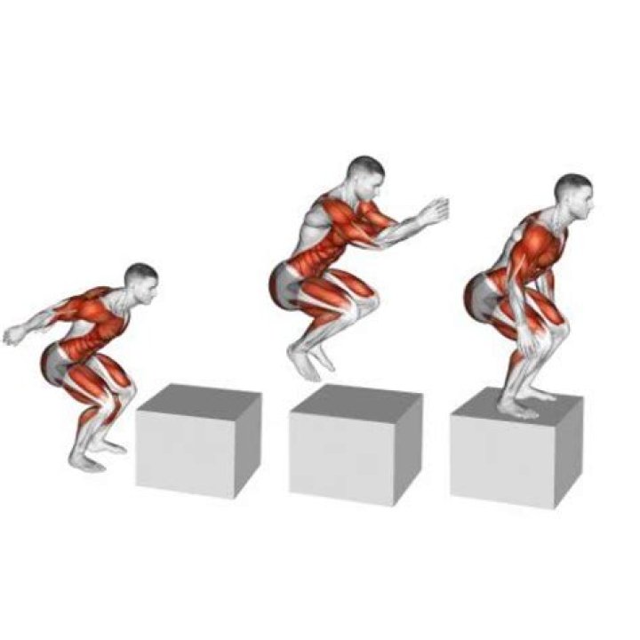 Is box jump a HIIT?