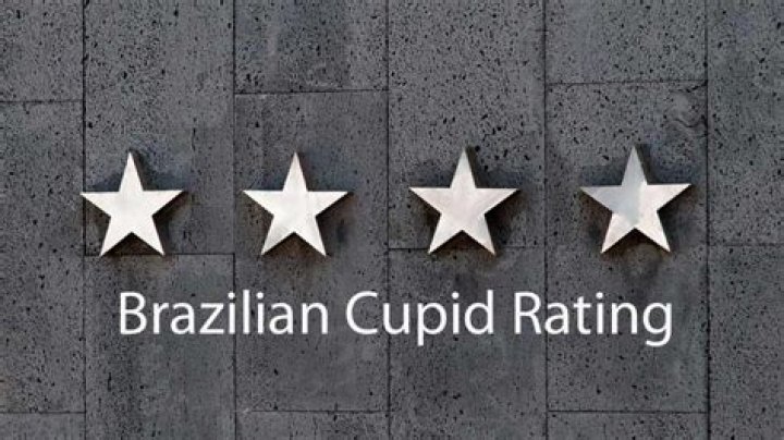 Is Brazilian Cupid legit?
