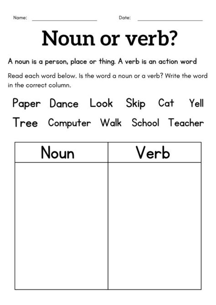 Is chagrin a verb or noun?