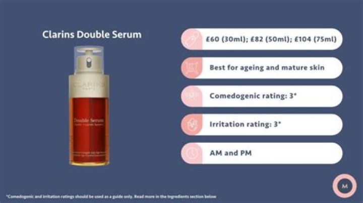 Is Clarins Double Serum good for dry skin?