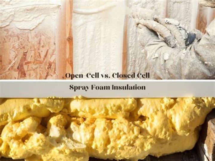 Is closed cell spray foam good for soundproofing?