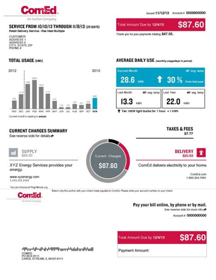 Is ComEd giving out a $500 grant?