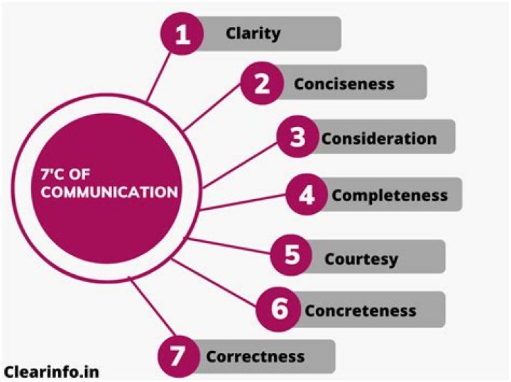 Is comply or explain effective?