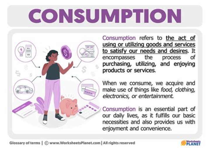 Is consumerism good for society?