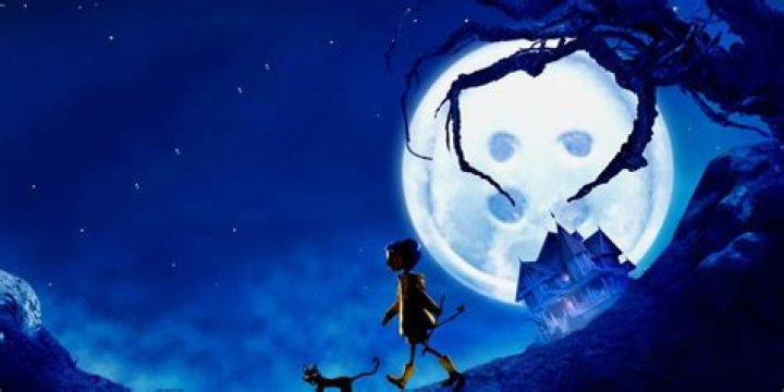 Is Coraline from Tim Burton?