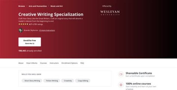 Is coursera creative writing specialization worth it?