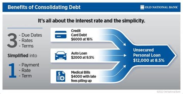 Is debt collection a good job?