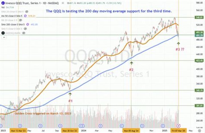 Is Deere and company a good stock to buy?