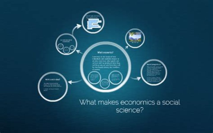 Is economics a social science or science?