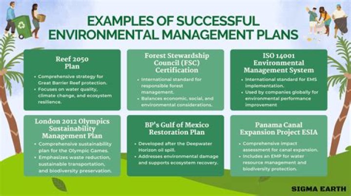 Is environmental management a good career choice?