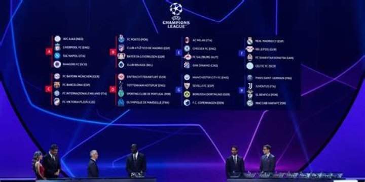 Is Euro Cup and Champions League same?