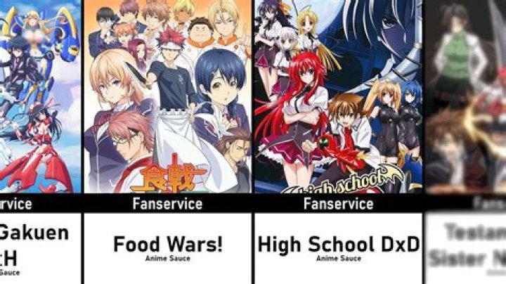 Is Fanservice in anime bad?