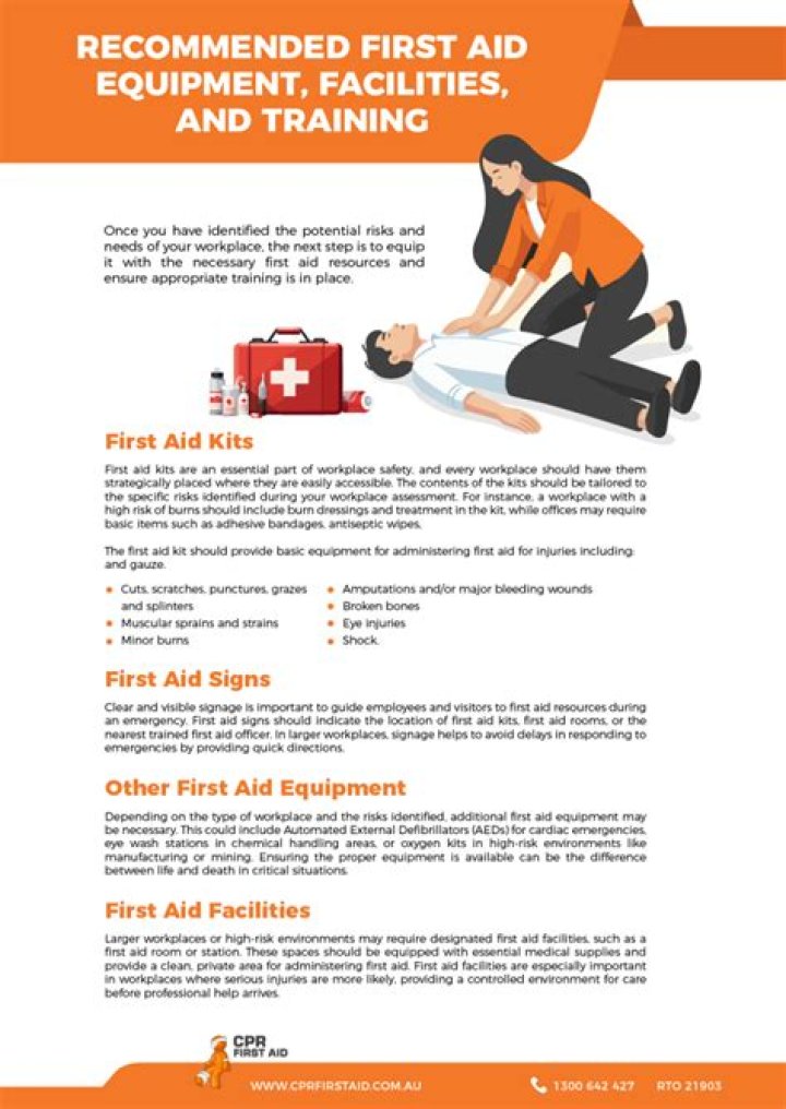 Is first aid in the workplace a Code of Practice?