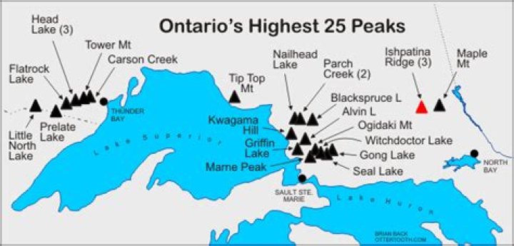 Is Foymount the highest point in Ontario?