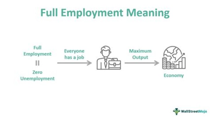 Is full employment good for the economy?