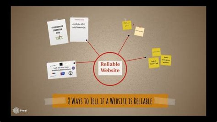 Is Gazelle a reliable website?