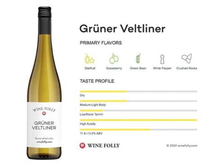 Is Gruner Veltliner wine good?