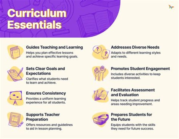 Is IEW a good curriculum?