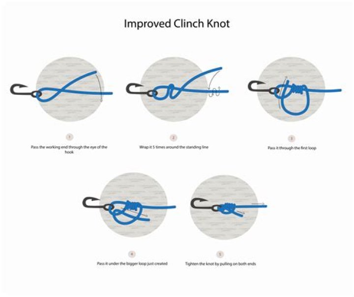 Is improved clinch knot better than clinch knot?
