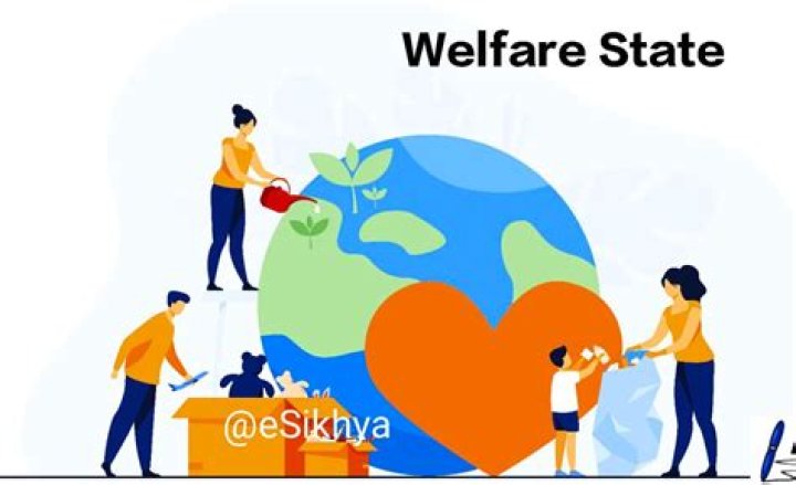 Is India a welfare state give reason?