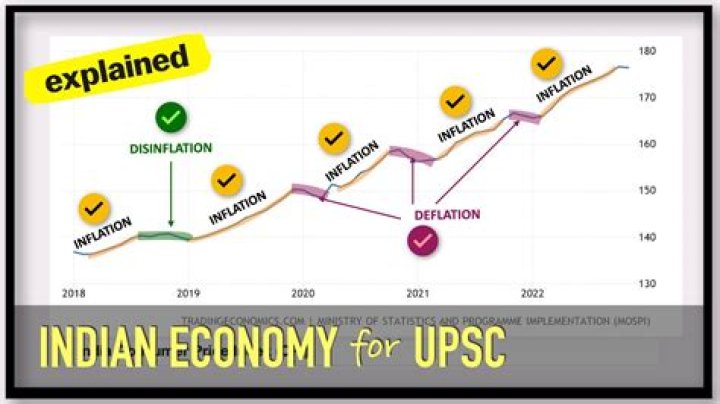 Is Indian economy in deflation?