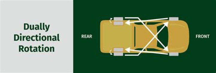 Is it bad for dually tires to touch?