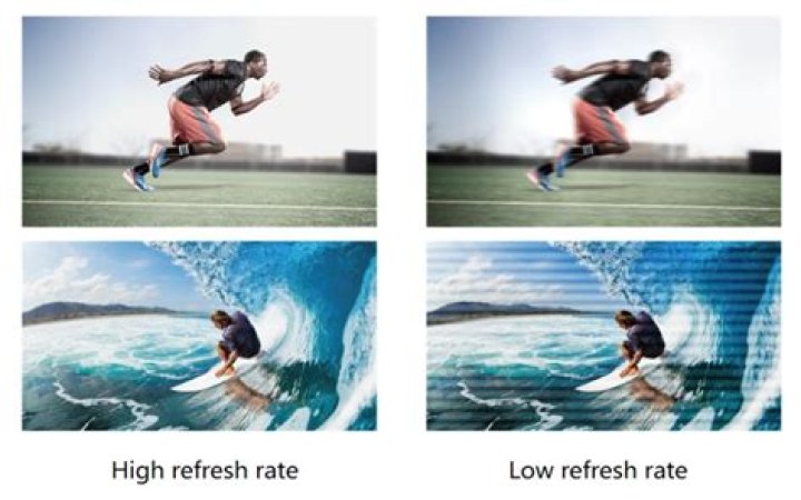 Is it better to have a higher refresh rate or resolution?