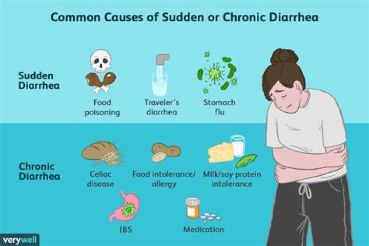 Is it common to have diarrhea with pneumonia?