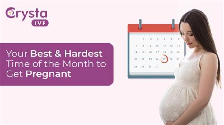 Is it easier to get pregnant before or after your period?