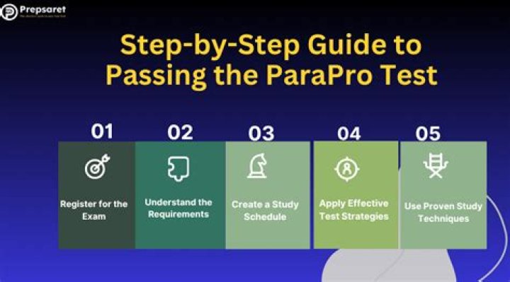 Is it hard to pass the ParaPro test?