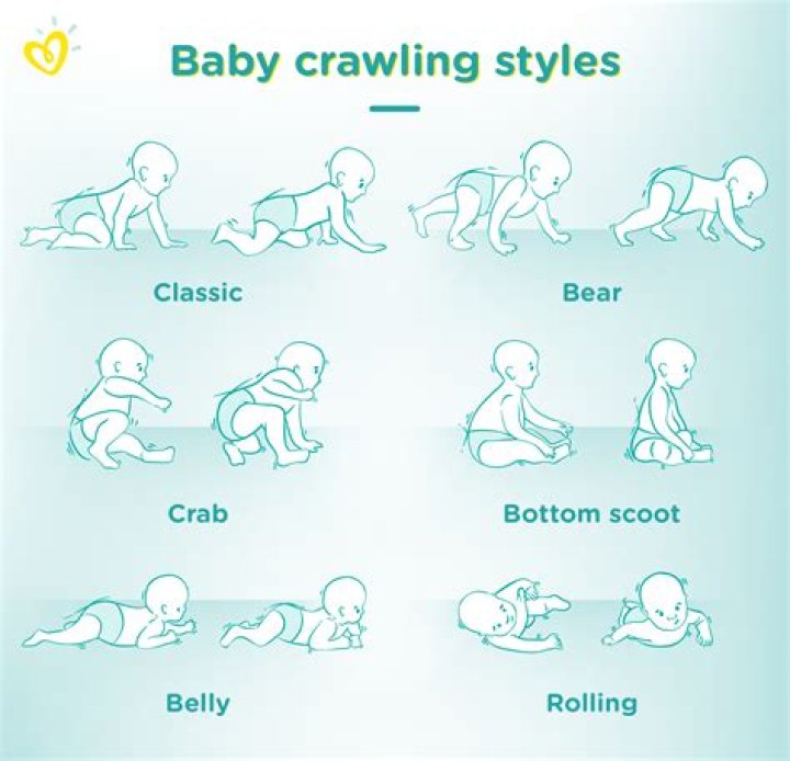 Is it normal for babies to get frustrated when learning to crawl?